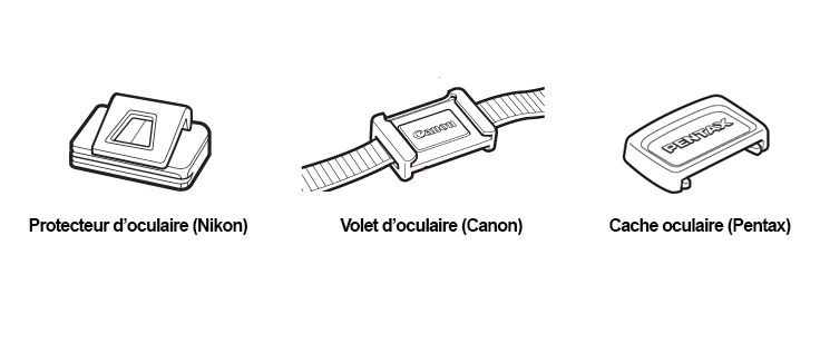 cache oculaire