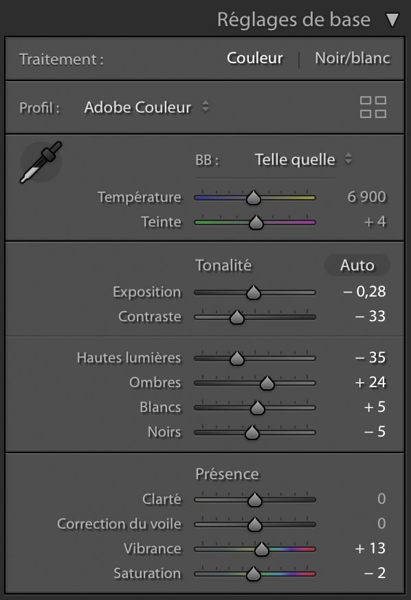 Le panneau des réglages de base dans Lightroom
